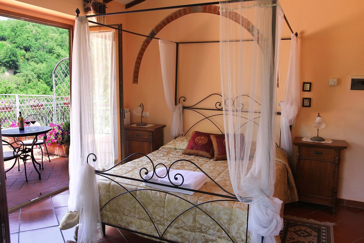 Villa Poggio Di Gaville Meleto Eksteriør billede